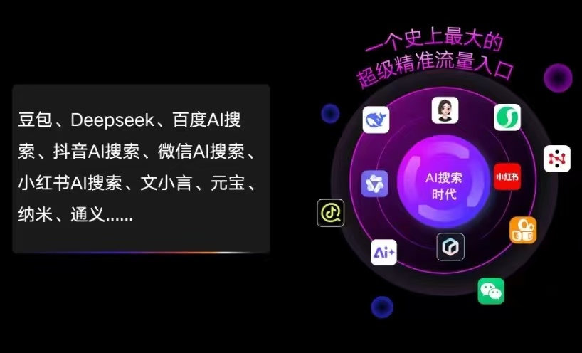 樊城区AI智能推广新玩法，抢占搜索时代免费精准客源