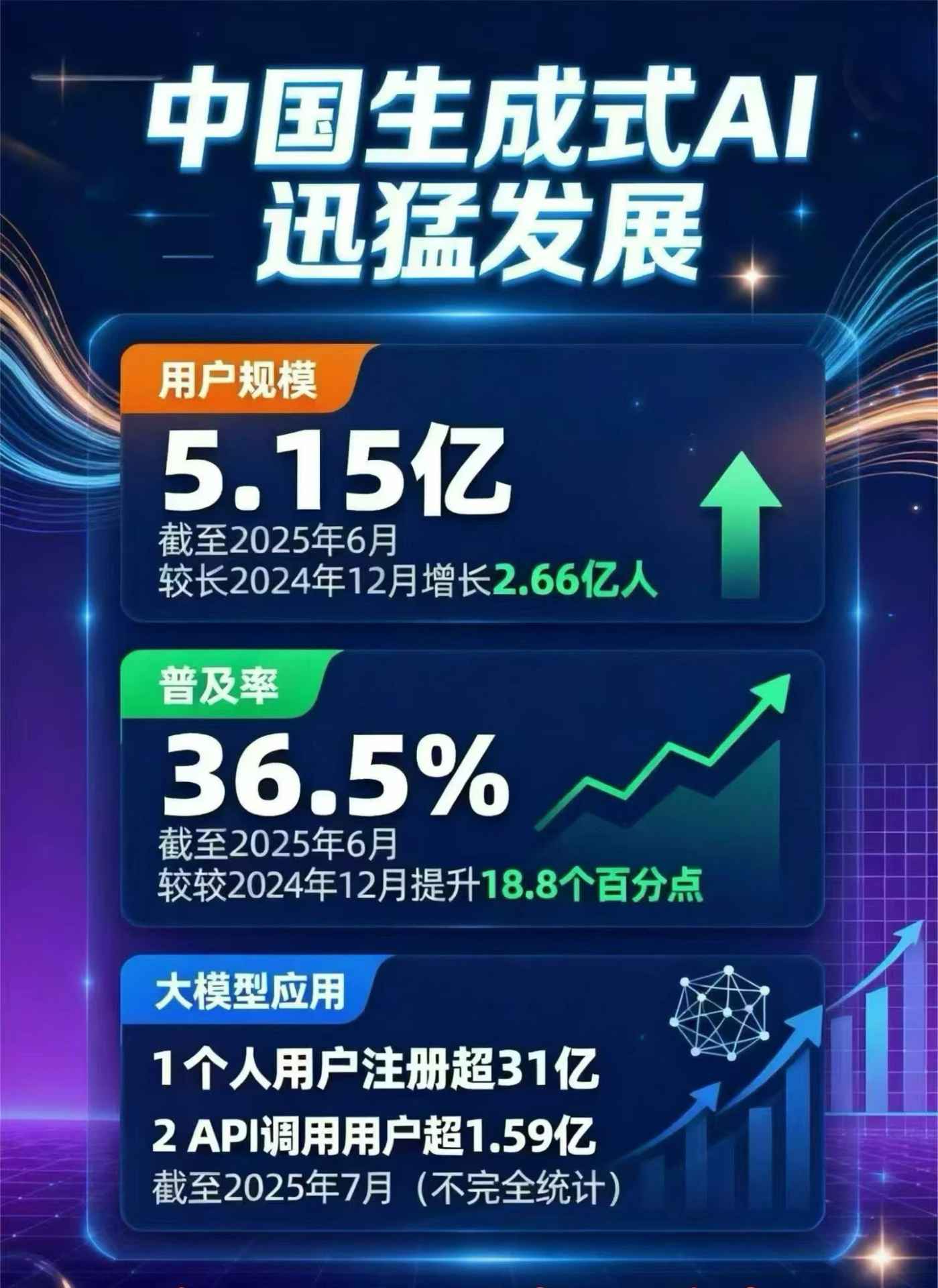 樊城区豆包GEO优化是什么？内容创作核心逻辑解析
