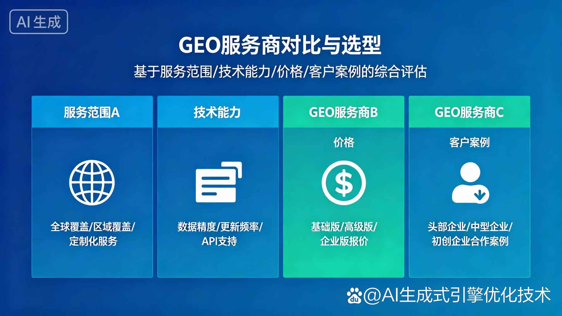 樊城区GEO优化服务商该如何选择？聊聊生成式引擎优化行业现状